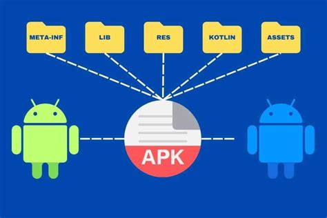 apk stand for|Iba pa.